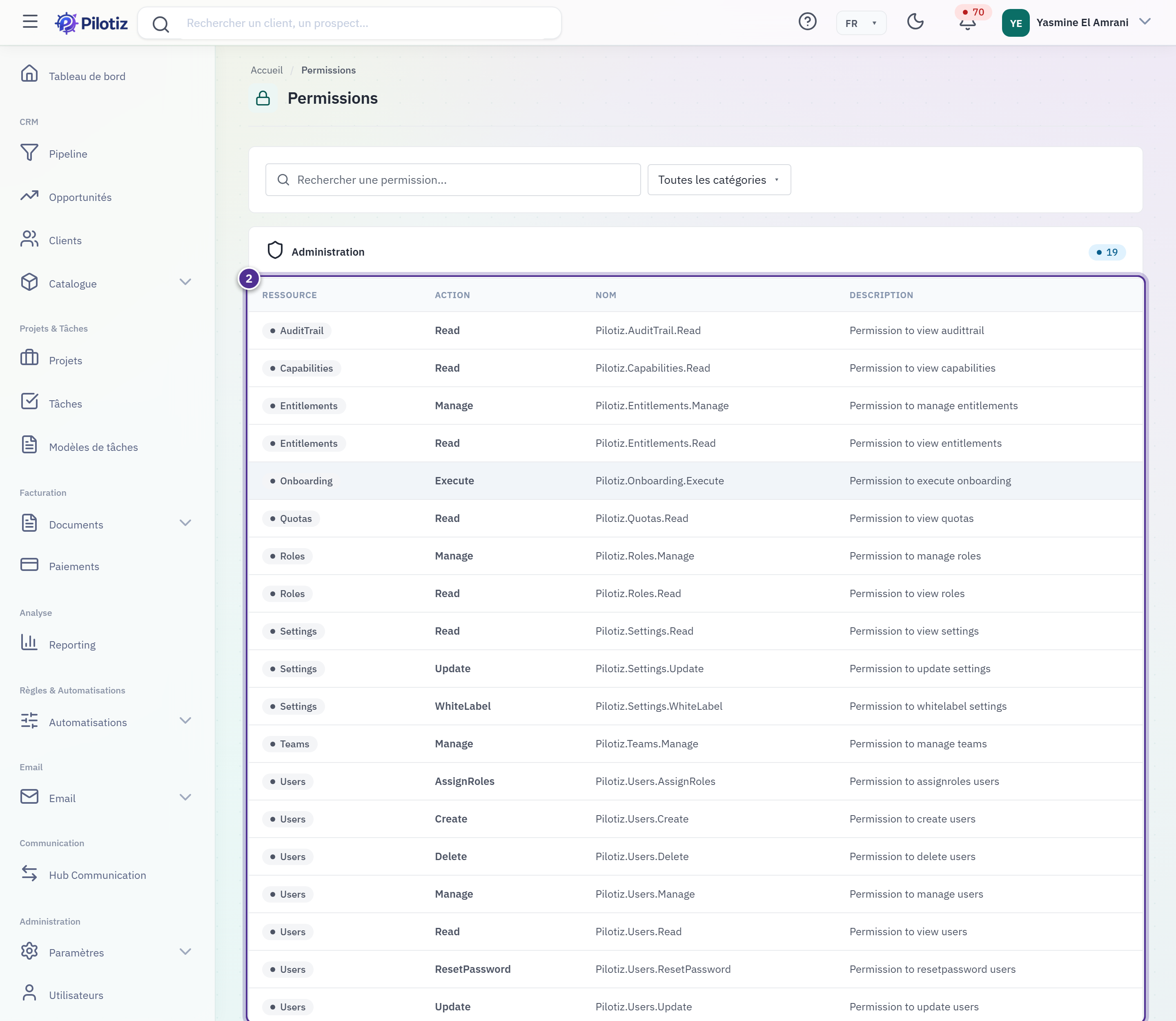 Le catalogue des permissions