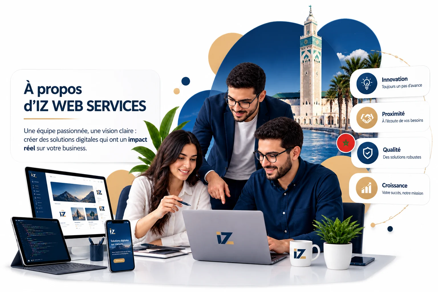 Trois membres de l'équipe IZ WEB SERVICES travaillant ensemble sur un ordinateur portable, devant un visuel de Casablanca, avec quatre valeurs affichées : innovation, proximité, qualité, croissance