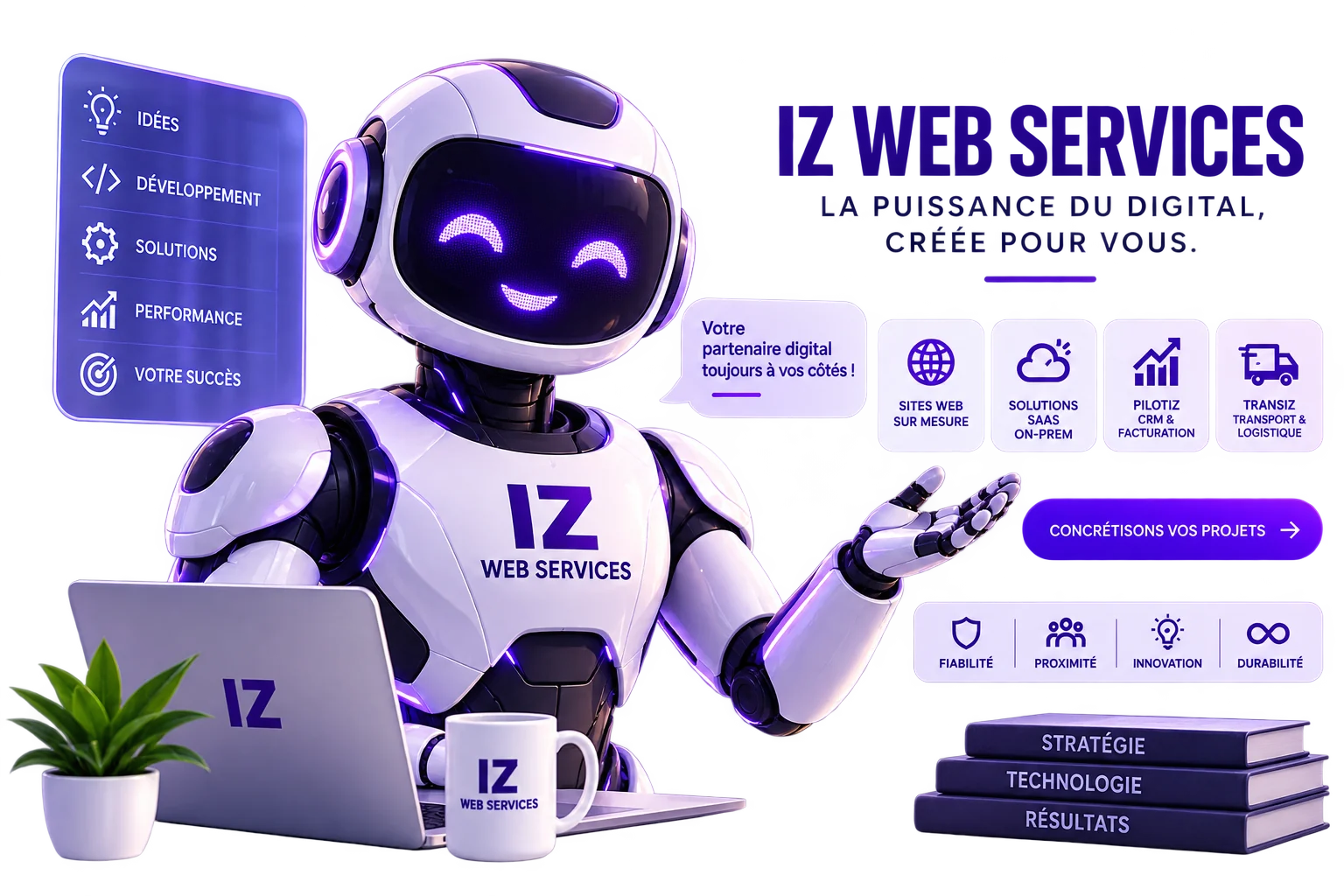 Un assistant robot aux couleurs d'IZ WEB SERVICES présentant les quatre offres : sites web sur mesure, solutions SaaS hébergées, Pilotiz pour la gestion et la facturation, Transiz pour le transport et la logistique