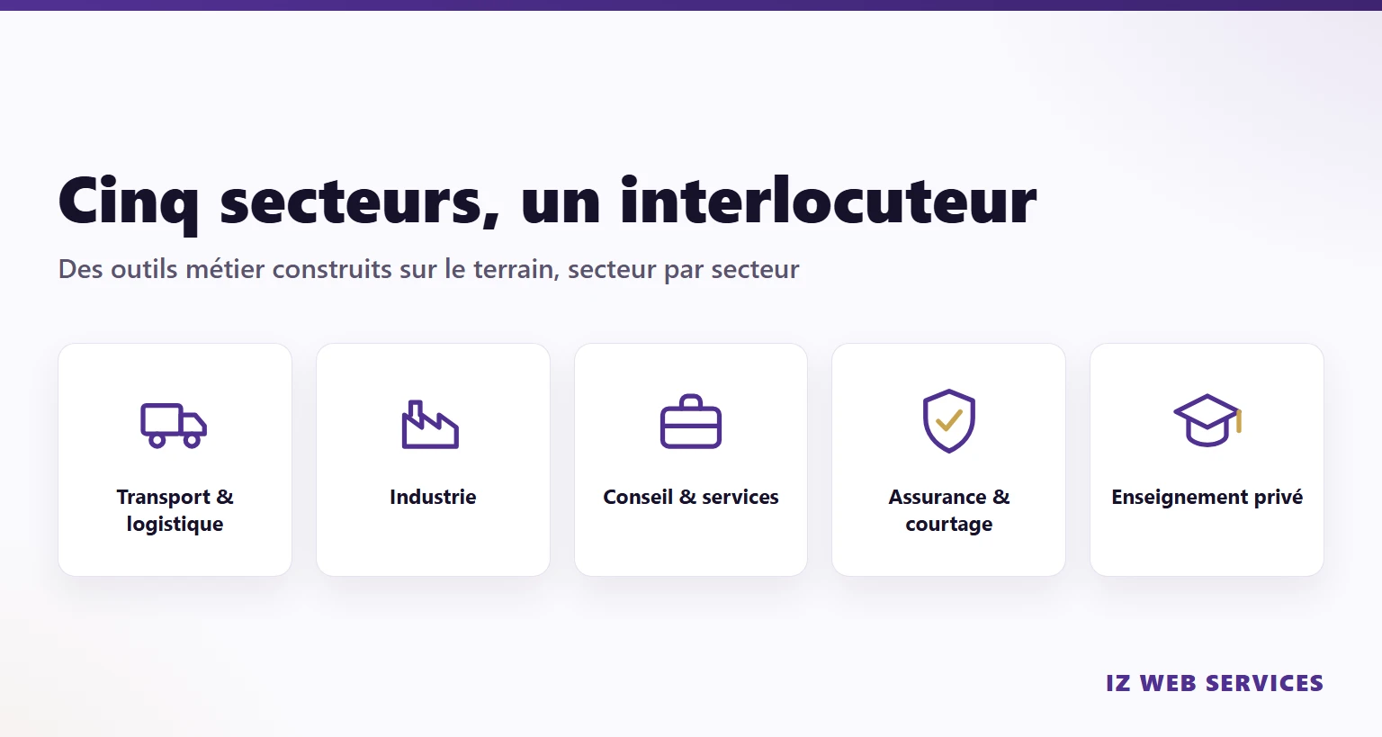 Les cinq secteurs servis : transport et logistique, industrie, conseil et services, assurance et courtage, enseignement privé
